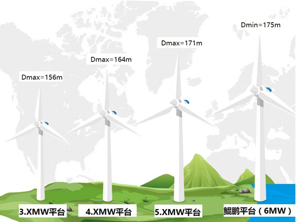 非凡国际·(中国游)体育官方网站