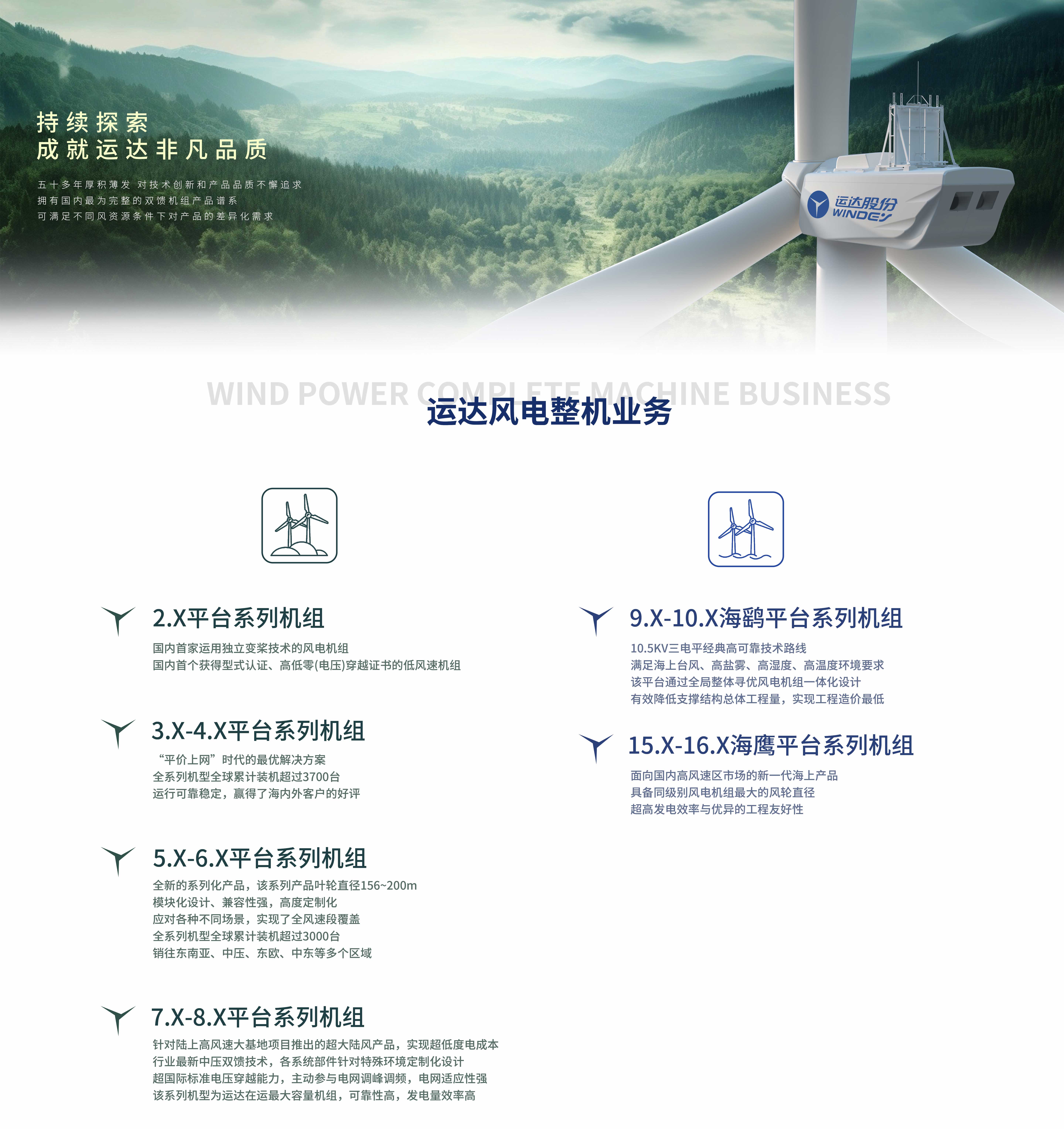 非凡国际·(中国游)体育官方网站