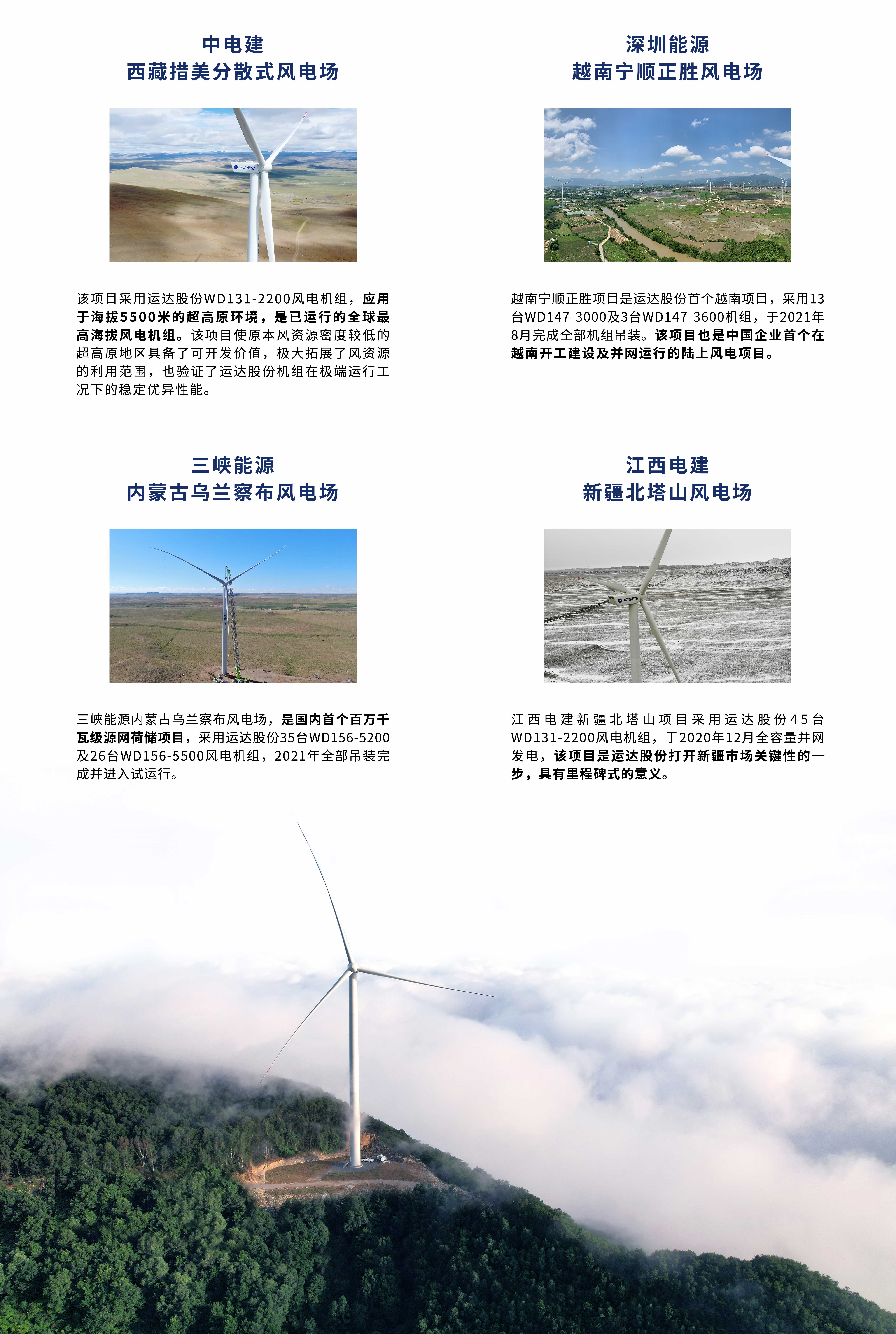 非凡国际·(中国游)体育官方网站