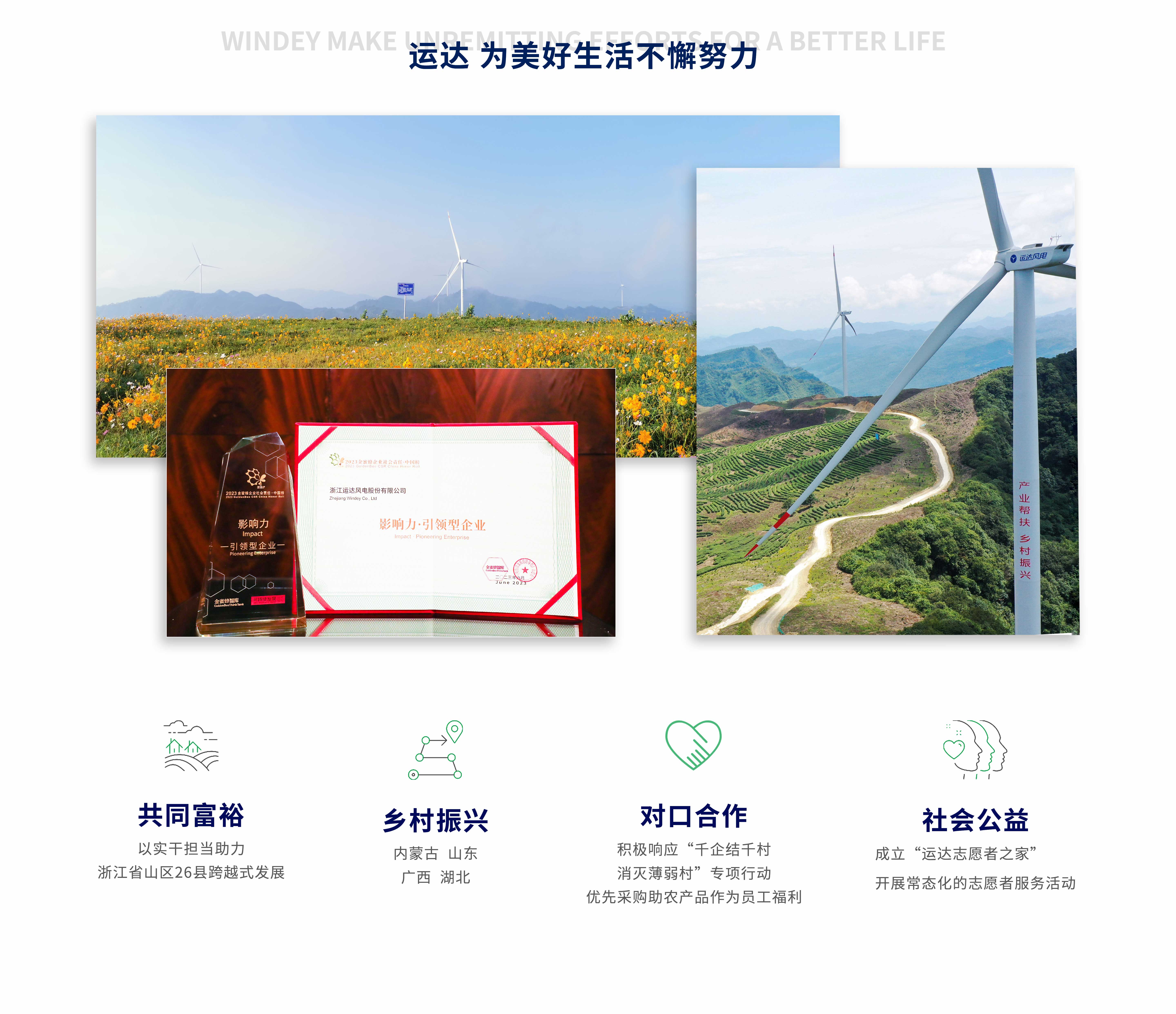 非凡国际·(中国游)体育官方网站