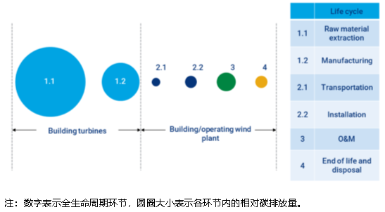 非凡国际·(中国游)体育官方网站