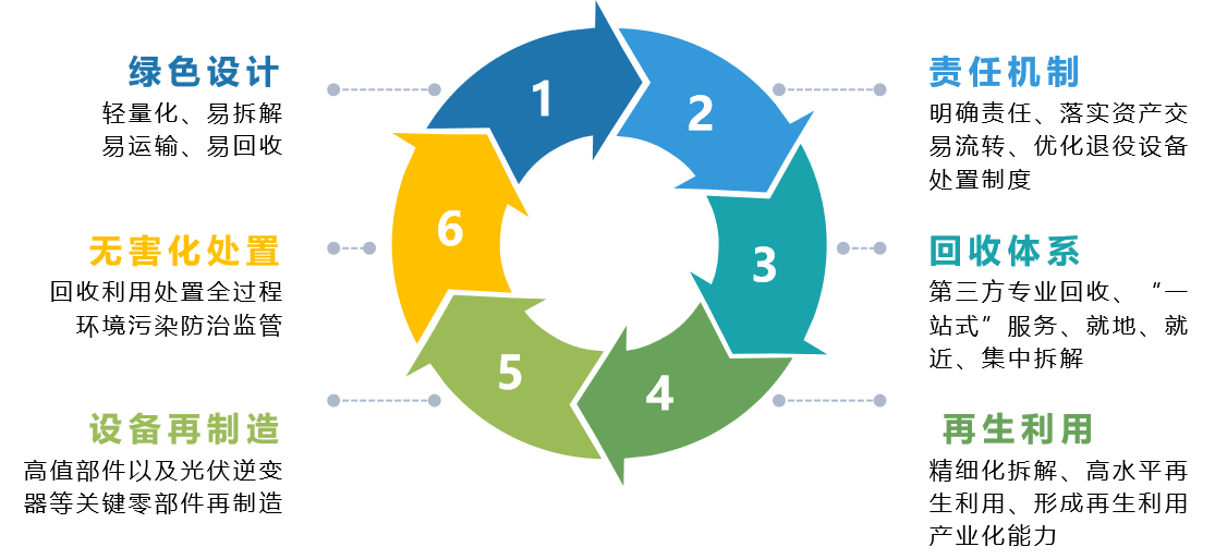 非凡国际·(中国游)体育官方网站