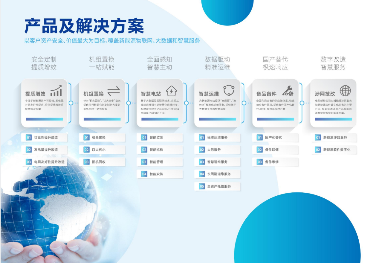 非凡国际·(中国游)体育官方网站