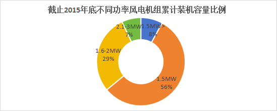 非凡国际·(中国游)体育官方网站