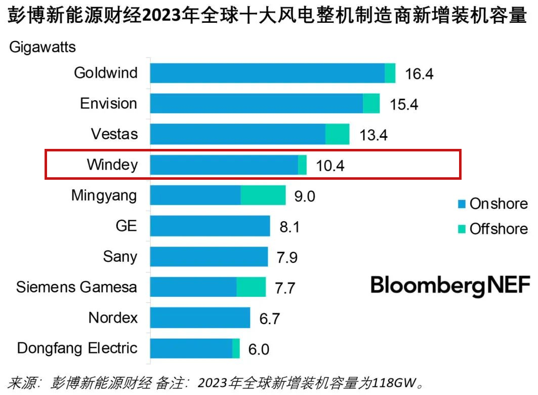 非凡国际·(中国游)体育官方网站