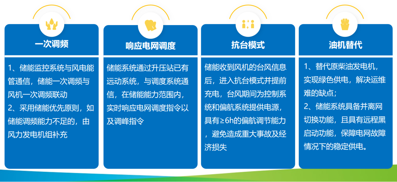 非凡国际·(中国游)体育官方网站