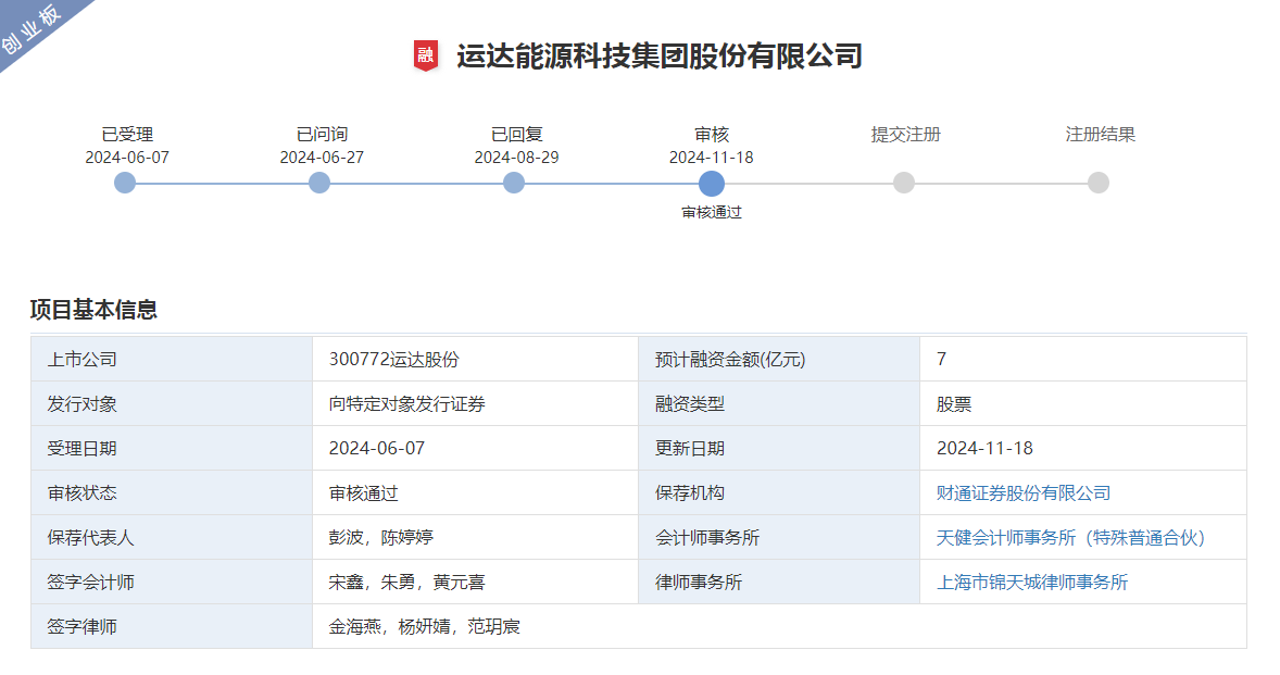 非凡国际·(中国游)体育官方网站