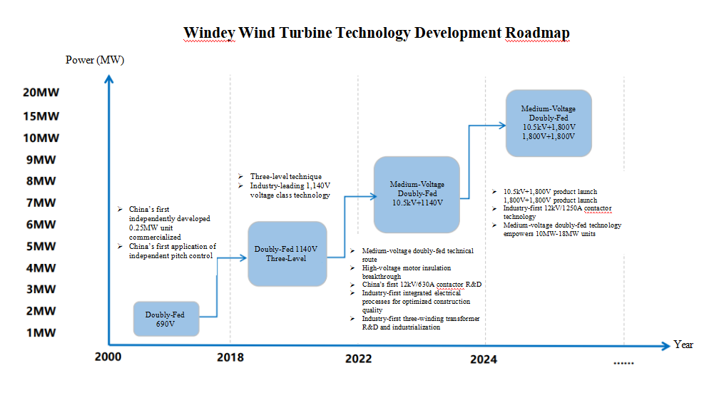 非凡国际·(中国游)体育官方网站