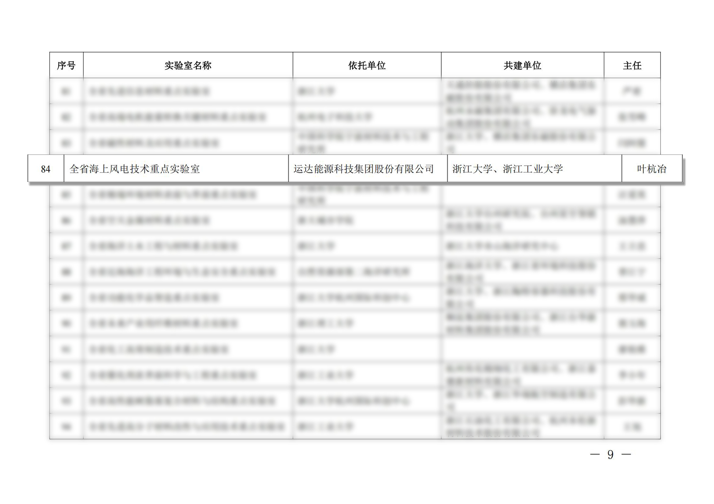 非凡国际·(中国游)体育官方网站