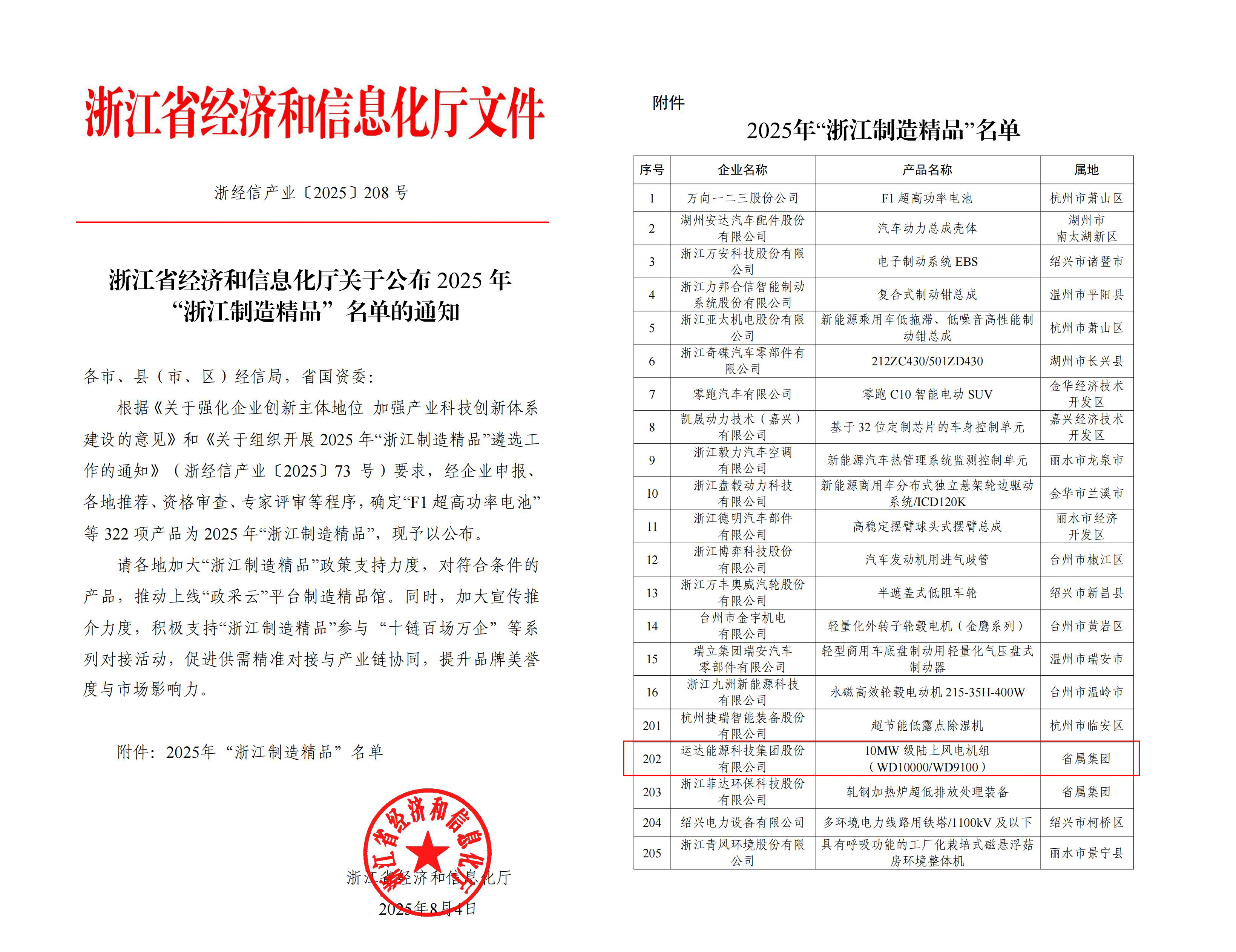 非凡国际·(中国游)体育官方网站