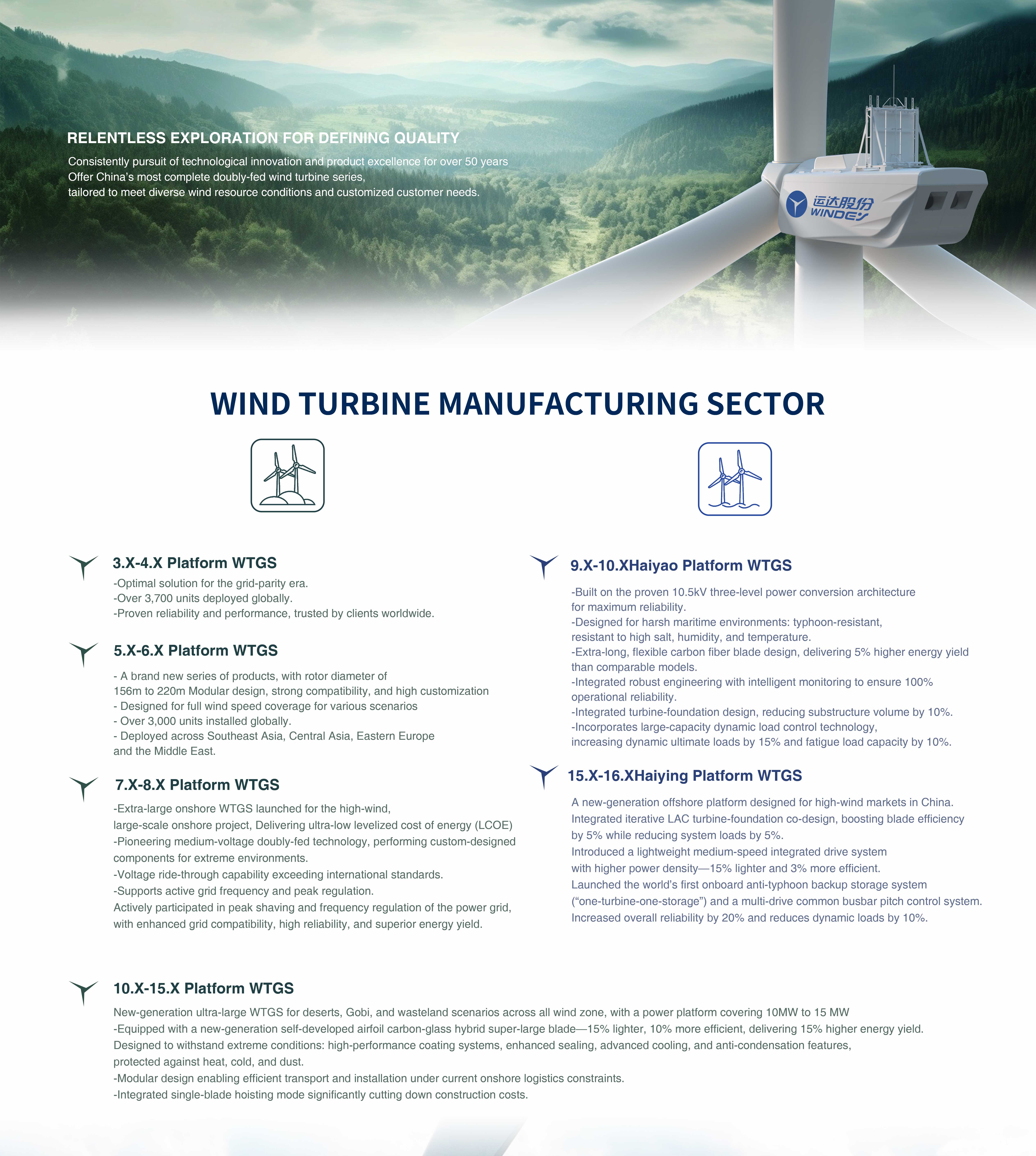 非凡国际·(中国游)体育官方网站