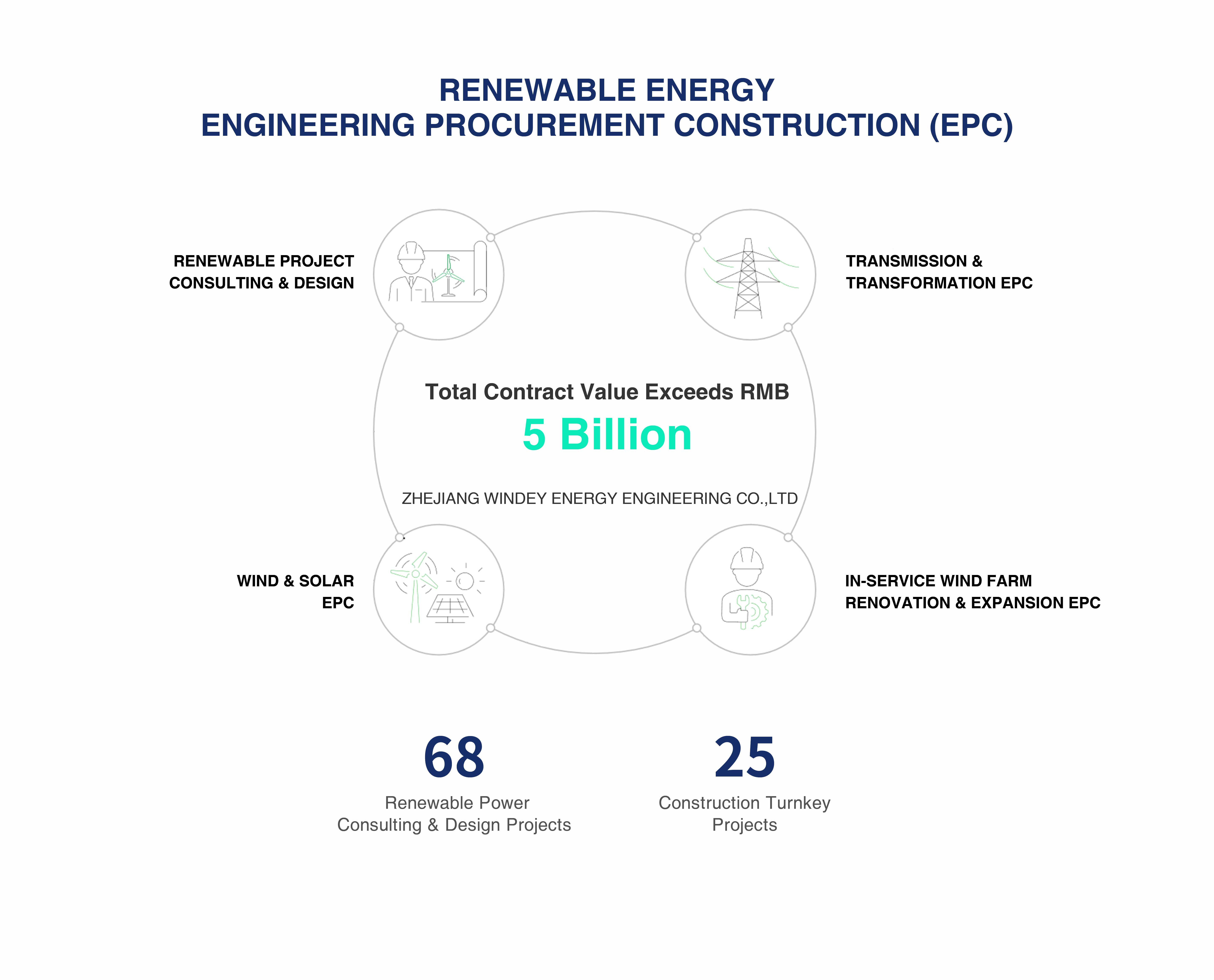 非凡国际·(中国游)体育官方网站