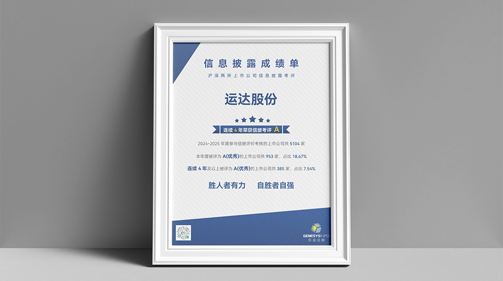 非凡国际陆续4年荣获上市公司信息披露最高评级&ldquo;A&rdquo;级